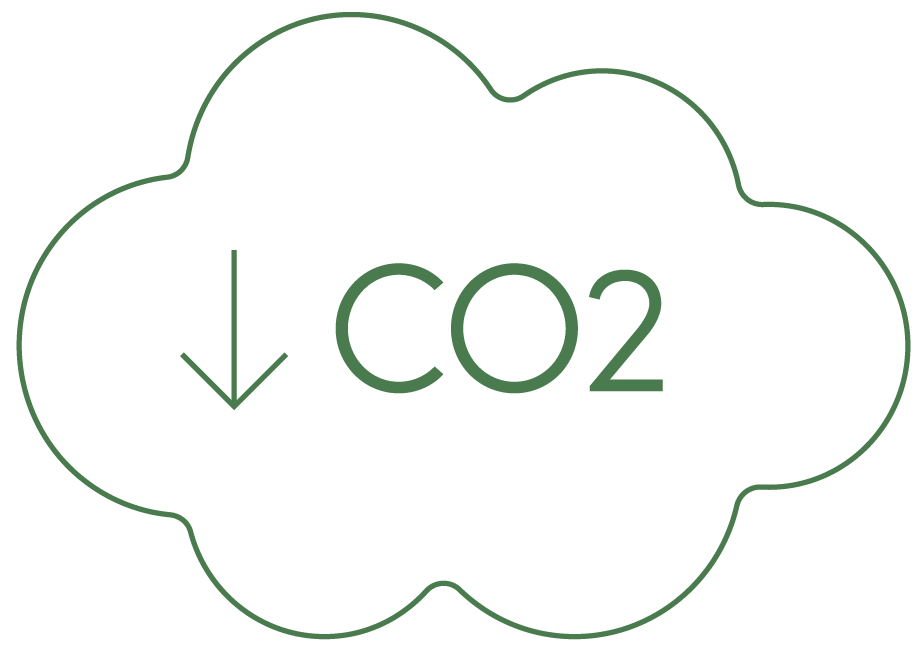 Reduce Carbon Footprint with the Fieldhouse Indoor Grow System by Leath